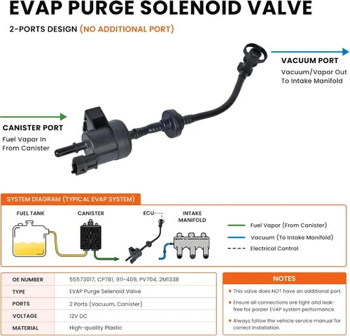 Vista 3 de Válvula de purga con recipiente de vapor, solenoide EVAP, válvula de purga compatible con Buick Encore Chevy Cruze Sonic Trax 2012-2021 con 1.4L L4