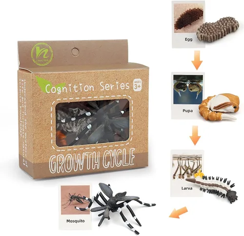 Vista 12 de Figuras del Ciclo de Vida de Animales Montessori con Tarjetas Flash, Juguetes de Figuritas de Animales Realistas, Juego Educativo de Emparejamiento