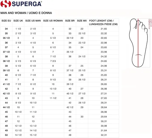 Vista 68 de Superga Tenis clásicos unisex para adultos 2750-cotu
