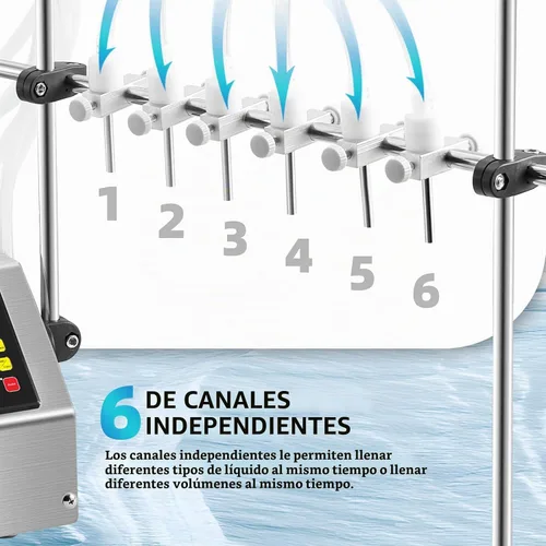 Vista 3 de Máquina de llenado de líquidos de 6 cabezales Máquina embotelladora automática de llenado de botellas de 2-135 onzas Control digital para jugo