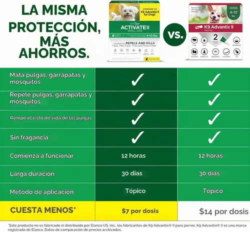 Vista 3 de TevraPet Activate II Prevención de pulgas y garrapatas para perros, 4 unidades, perros pequeños de 4 a 10 libras, gotas tópicas, tratamiento