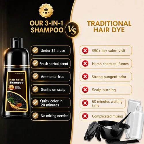 Vista 7 de YOCISKU Hair Dye Shampoo, 3 in 1 Gray Hair Coverage Herbal Dye Shampoo For natural-looking shine Ammonia-free fresh aroma stays gentle on
