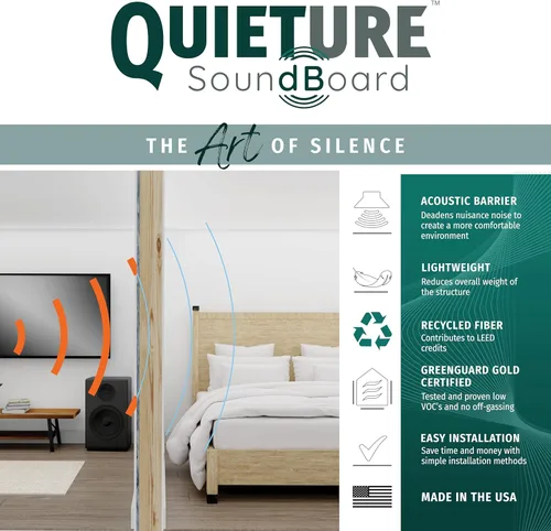 Vista 5 de Paneles acústicos Quieture Soundboard – Tableros de fibra absorbentes de sonido para insonorización e aislamiento térmico – Ideales para paredes