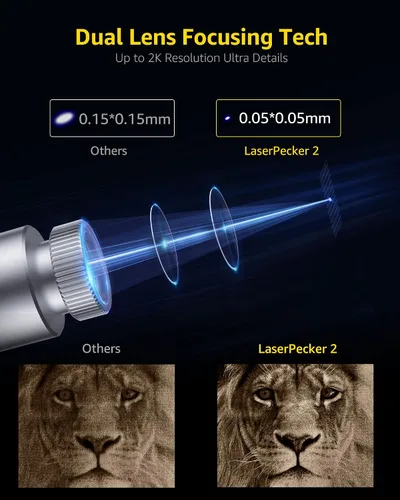 Vista 3 de LaserPecker 2 Grabador Láser con Rodillo y Powerbank, Grabador Cortador Láser Portátil de Alta Precisión, Alta Velocidad y Versátil para Aleación
