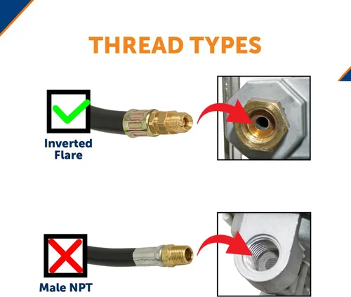 Vista 2 de Conector de manguera de propano Flame King para cámper Pigtail, 12 pulgadas