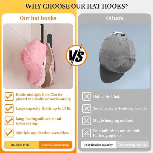Vista 5 de Eiito Percheros para gorras de béisbol, ganchos adhesivos para sombreros para pared, percha de gorra de béisbol de acero inoxidable (negro)