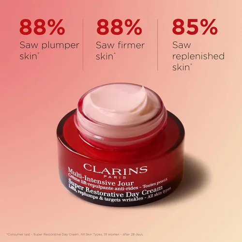 Vista 3 de Clarins Crema de día súper restauradora Hidratante antienvejecimiento para piel madura debilitada por cambios hormonales Repone, ilumina