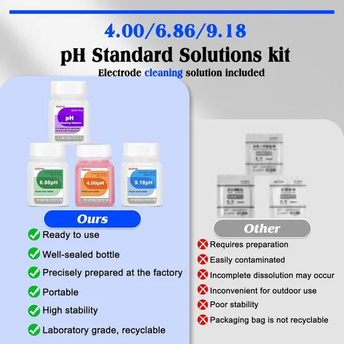 Vista 5 de pH Buffer Calibration Solution 4.00/6.86/9.18 pH Calibration Kit with Cleaning Solution Small Portable Packaging Pre-Mixed Standard Liquid for pH