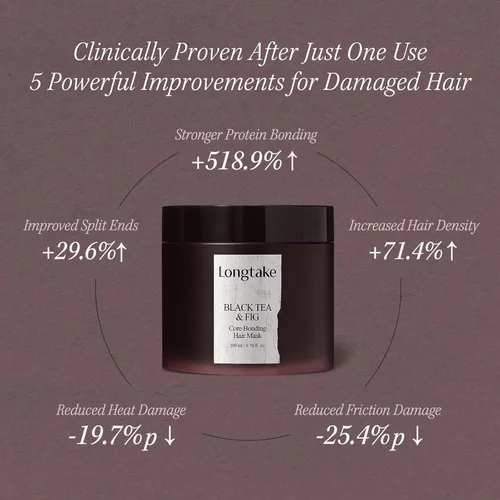 Vista 4 de LONGTAKE Mascarilla capilar Core Bonding - Control de enlaces y relleno interno de proteínas con péptidos, control del encrespamiento, cuidado