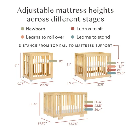 Vista 7 de Babyletto Yuzu - Cuna convertible 8 en 1 para todas las etapas - Kits de conversión para moisés, cuna de bebé midi a cama infantil, sofá cama, cuna