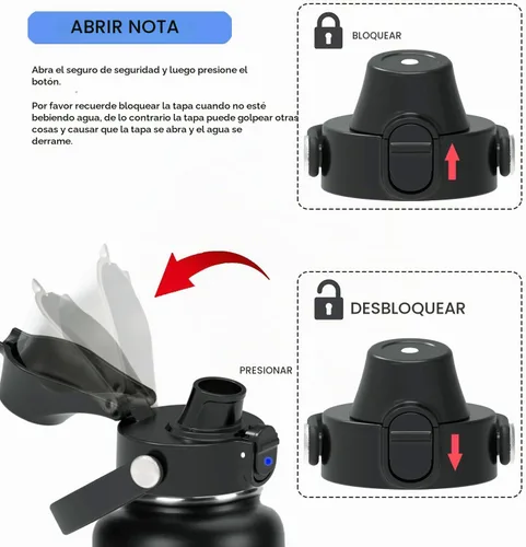 Vista 2 de SYACOT Tapa de boquilla automática para botellas de agua de boca ancha Hydro Flask, tapa de boquilla superior de repuesto para HydroFlask de boca