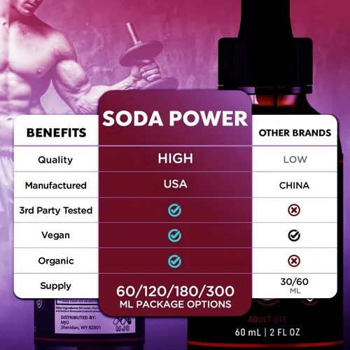 Vista 6 de Soda Power Drops, suplemento oficial SodaPower masculino, paquete de 1