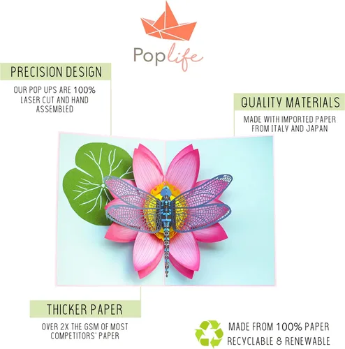 Vista 6 de PopLife - Tarjeta de felicitación para el día de la madre, tarjeta 3D para aniversario, San Valentín, gracias, feliz cumpleaños, para mamá, esposa