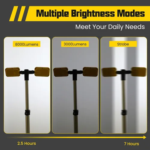 Vista 2 de Luz de trabajo LED inalámbrica recargable con soporte de 8000 lúmenes, portátil, portátil, iluminación para el lugar de trabajo, luz de trabajo LED