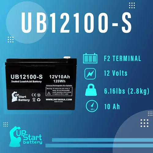 Vista 3 de Paquete de 3 baterías de repuesto para baterías B & B BP10-12 – Reemplazo UB12100-S - Batería de plomo ácido sellada universal