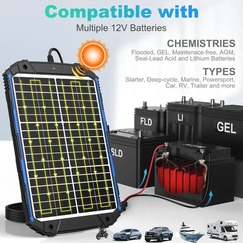 Vista 4 de SUNER POWER Cargador de Batería Solar con Goteo y Mantenedor de 20W 12V PRO, Controlador MPPT Inteligente Incorporado, Kits de Carga de Panel Solar