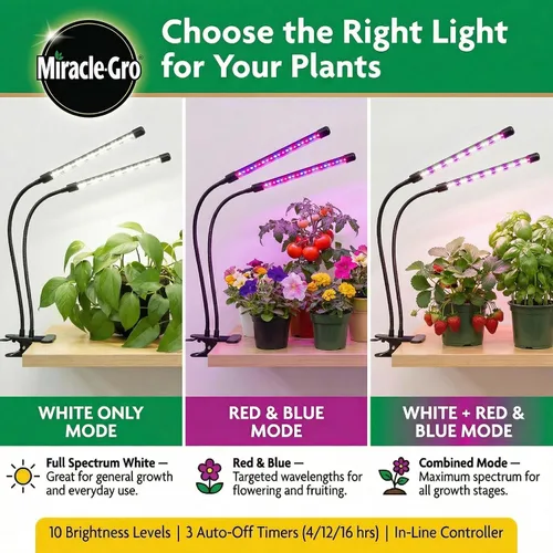 Vista 4 de Miracle-Gro, Luz de cultivo para plantas de interior – LED de 10 W, flexible de 2 cabezales, espectro seleccionable para plantas