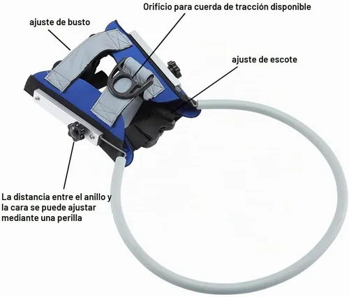 Vista 2 de Anillo ciego para perro, arnés ciego ajustable para perro, parachoques ciego para proteger gatos y perros con ceguera, visión borrosa, ojos enfermos