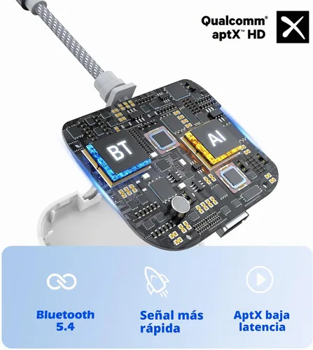 Vista 4 de Adaptador Bluetooth de avión para auriculares AptX de baja latencia