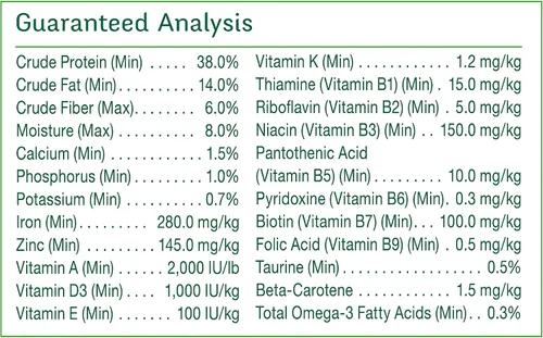 Vista 6 de Wild Harvest Wild Harvest - Dieta de nutrición avanzada para conejos, 4.5 libras (WH-83544)