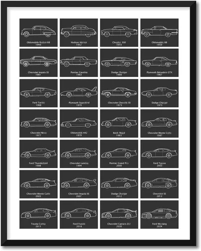 Vista 8 de Póster de pista de carreras de autos stock diseñado para fanáticos de las carreras de NASCAR para circuitos de la Serie de la Copa 2025, arte