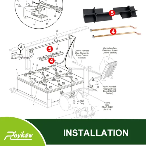 Vista 6 de Roykaw EZGO - Placa de retención de batería con kit de varillas para carrito de golf eléctrico TXT 1994 en adelante de 36 voltios, reemplaza al OEM