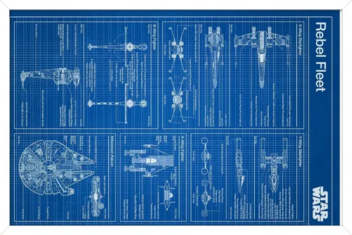 Vista 10 de Trends International Star Wars: Saga - Póster de pared con diseño rebelde, 14.725 x 22.375 pulgadas, versión enmarcada de madera de granero