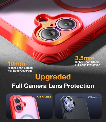 Vista 721 de DIACLARA - Funda transparente compatible con iPhone XR 6.1 pulgadas 2018