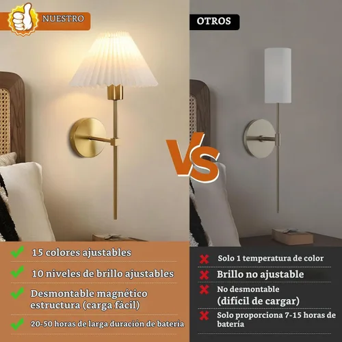 Vista 2 de Juego de 2 apliques de pared inalámbricos, pantallas plisadas recargables que funcionan con batería, luces de pared retro industriales doradas