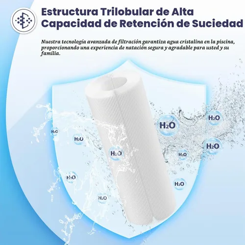 Vista 7 de Filtro de spa 4CH-949 para Unicel Pleatco PWW50L Filbur FC-0172 FD2007