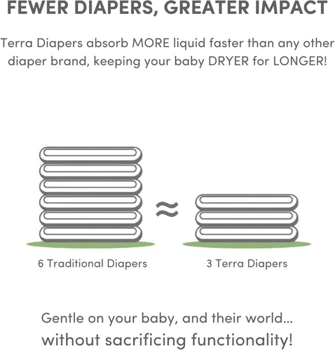 Vista 5 de Terra Pañales para recién nacidos de talla 1: 85% a base de plantas, ultra suaves y sin químicos para pieles sensibles, absorción superior para día