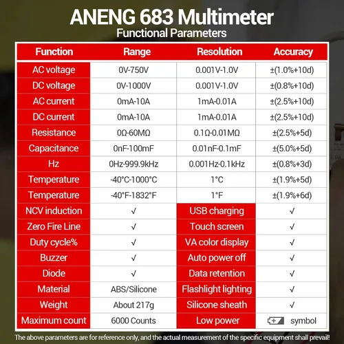 Vista 7 de Multímetro inteligente, probador de multímetro digital con pantalla táctil, 6000 cuentas, rango automático, recargable, una pantalla inversa Rojo