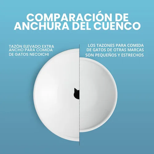 Vista 3 de Tazón elevado de comida para gatos Necoichi – Tazón elevado de cerámica para gatos para fatiga de bigotes y cuello, apto para lavavajillas