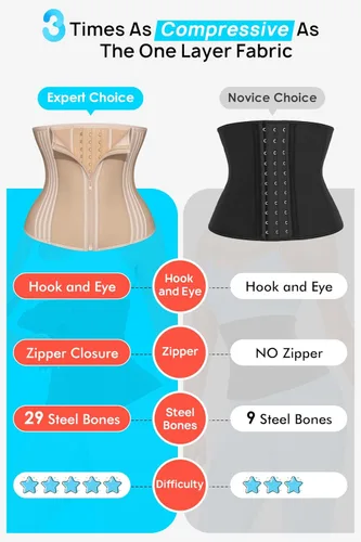 Vista 4 de LUXURY-VITA Entrenador de cintura corto de torso para mujer con grasa del vientre inferior, faja de entrenamiento colombianas