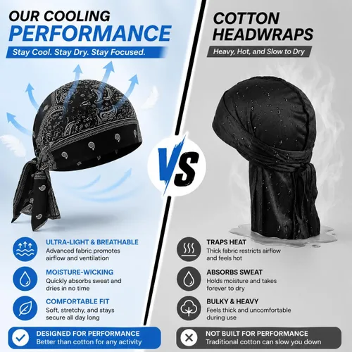 Vista 3 de 5 unidades de sombreros transpirables que absorben el sudor, gorro refrescante S-kull para casco, gorra de ciclismo con estampado de cachemira