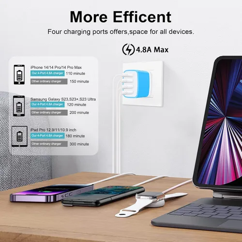 Vista 2 de Cargador de pared USB, toma de corriente múltiple, paquete de 2 bloques de carga rápida, bloque de carga rápida, caja de cubo de viaje, estación