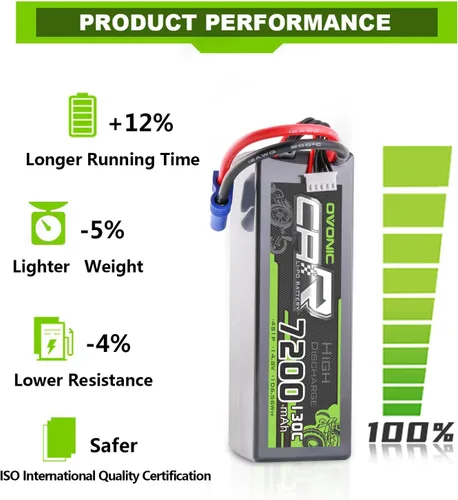 Vista 3 de OVONIC 4S LiPo Batería 7200mAh 14.8V 130C RC Batería con conector EC5 (paquete de 2)