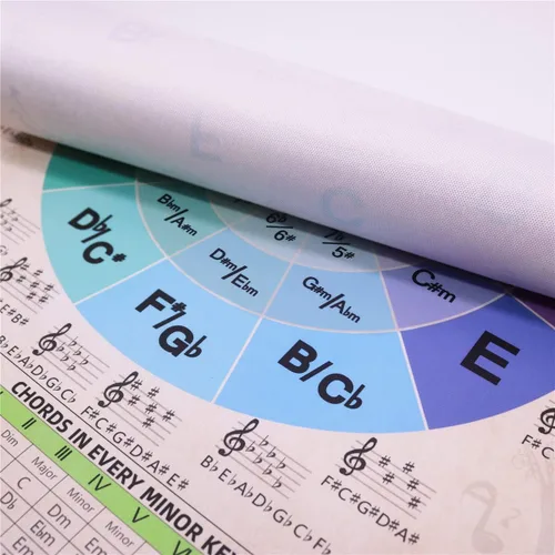 Vista 3 de HYUOEP Póster de gráfico Circle of Fifths Teoría Musical, acordes de referencia para profesores y estudiantes para guitarra y piano, decoración