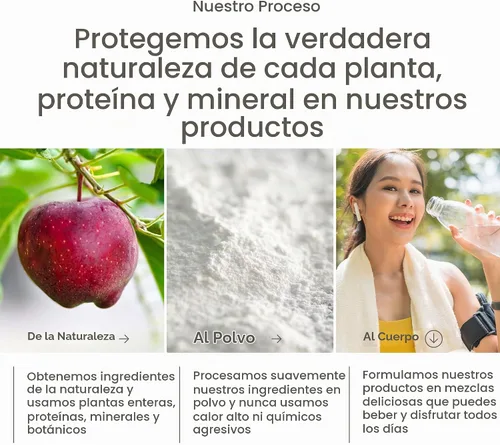 Vista 7 de Yoli Resolve PhytoFiber, polvo de vinagre de sidra de manzana y cápsulas de glucomanano