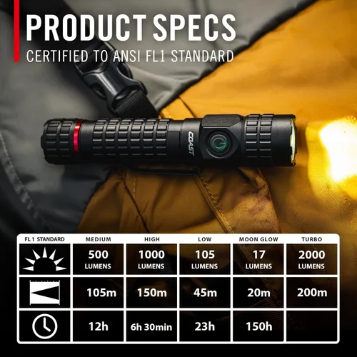 Vista 13 de COAST PX200R - Linterna LED recargable de 2000 lúmenes, enfoque giratorio, USB-C, clip de bolsillo de 2 posiciones