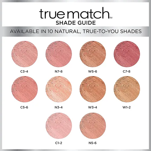 Vista 8 de L'Oreal Paris, Rubor True Match, 0.21 oz, (Spiced Plum)