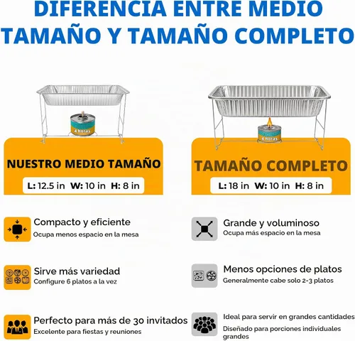 Vista 5 de Juego de platos desechables para bufé, 6 unidades de tamaño medio de 10 x