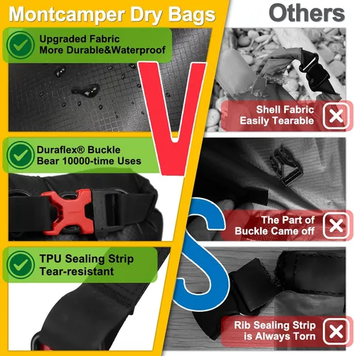 Vista 5 de CORDURA Bolsa seca impermeable de 3 litros – Saco resistente IPX6 con silbato de supervivencia para kayak, camping, navegación, playa – Mochila seca