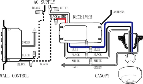 Vista 7 de Humpptom Kit de control remoto y receptor de ventilador de techo, repuesto para Hampton Bay, Hunter, Harbor Breeze, Y061-Mini versión (1 juego mini)