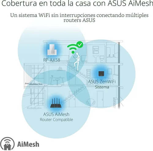 Vista 6 de ASUS RP-AX58 AX3000 Extensor de rango de doble banda WiFi 6 (802.11ax), Extensor AiMesh para WiFi de malla sin costuras; funciona con cualquier