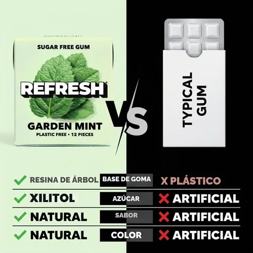 Vista 5 de Refresh Gum Garden Mint, goma de mascar de xilitol natural sin azúcar