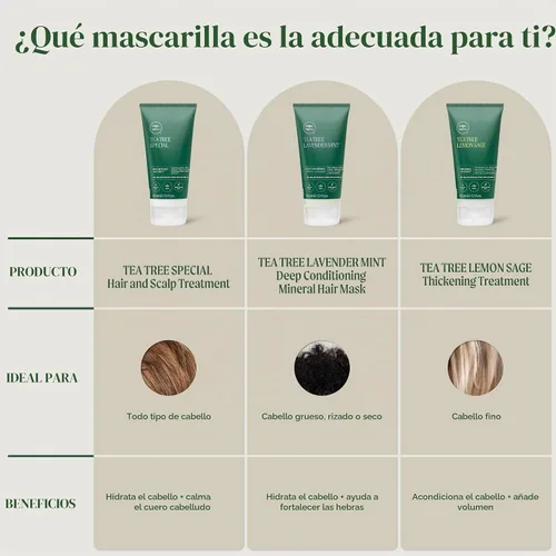 Vista 24 de Tea Tree Mascarilla mineral acondicionador profundo de menta lavanda, hidrata y fortalece, para cabello grueso y seco