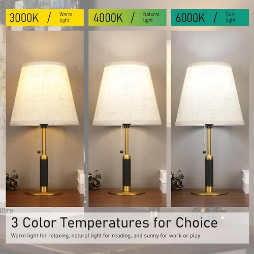 Vista 5 de 18.9" Modern Mid Century Table Lamp Pull Chain Bedside Lamps for Nightstand Lamp for Bedroom Living Room 3-Color Light Solid Wood/Metal/Fabric for