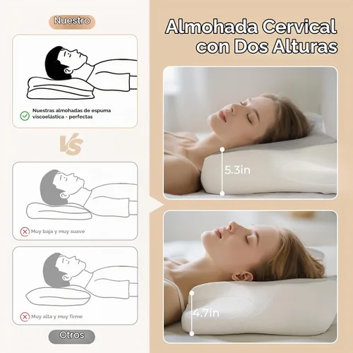 Vista 5 de Almohada cervical para cuello y hombro, almohadas ergonómicas de espuma viscoelástica para dormir, almohada de contorno de zona de alivio dual