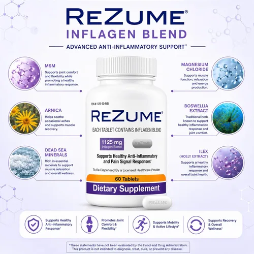Vista 3 de CryoDerm REZUME Tabletas de espectro completo Inflagan Blend Formula (60 unidades)